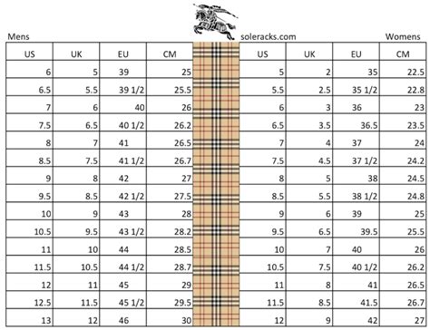 burberry sizing chart